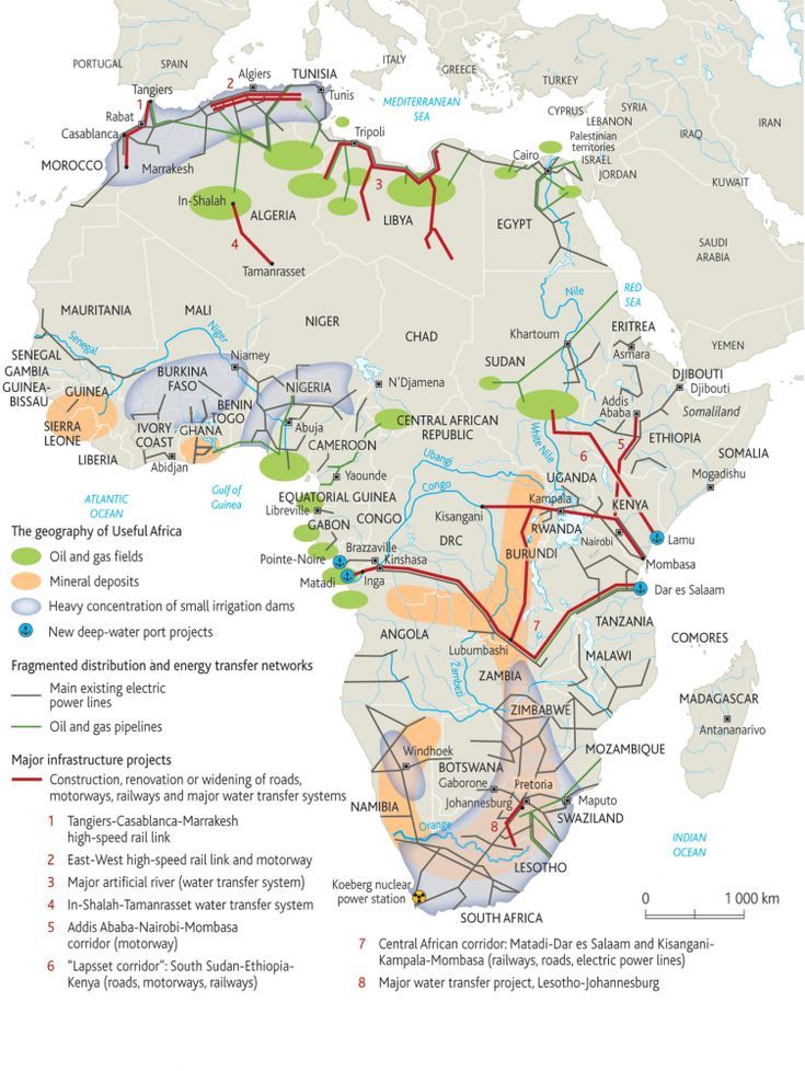 infraestructura africa